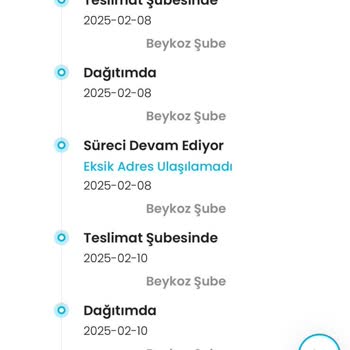 Kargo Teslimatında Yaşanan Gecikme Ve İletişim Sorunu