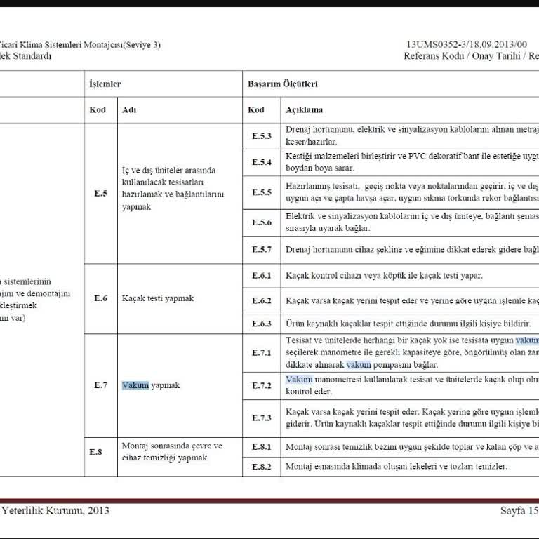 Arçelik Ayıplı Klima Montajı ve Tüketici Hakları