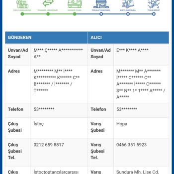 Yanlış Adrese Teslimat Ve Geciken Hediye