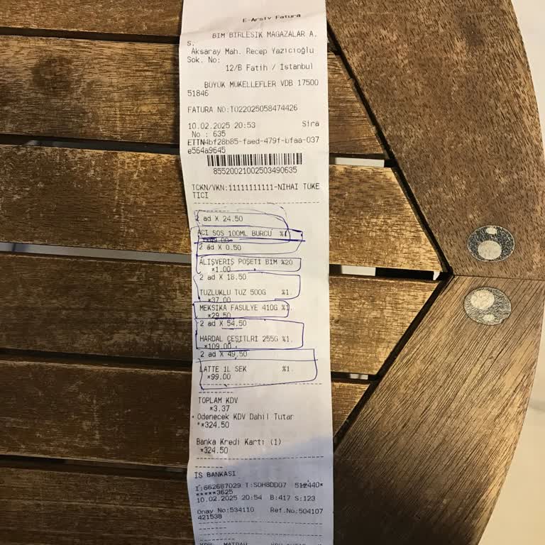 BİM Market Alışverişinde Etiket Fiyatı Sorunu Ve Kötü Müşteri Hizmeti