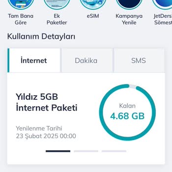 Yanlış İnternet Paket Yüklemeleri Ve Bilgilendirme Eksikliği