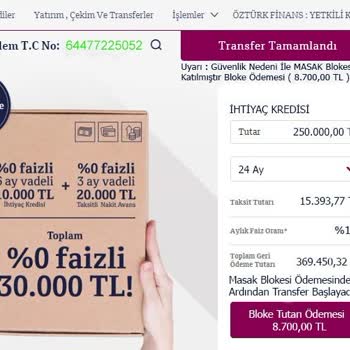 Çtn Finans Danışmanlık 'ta Kötü Deneyim