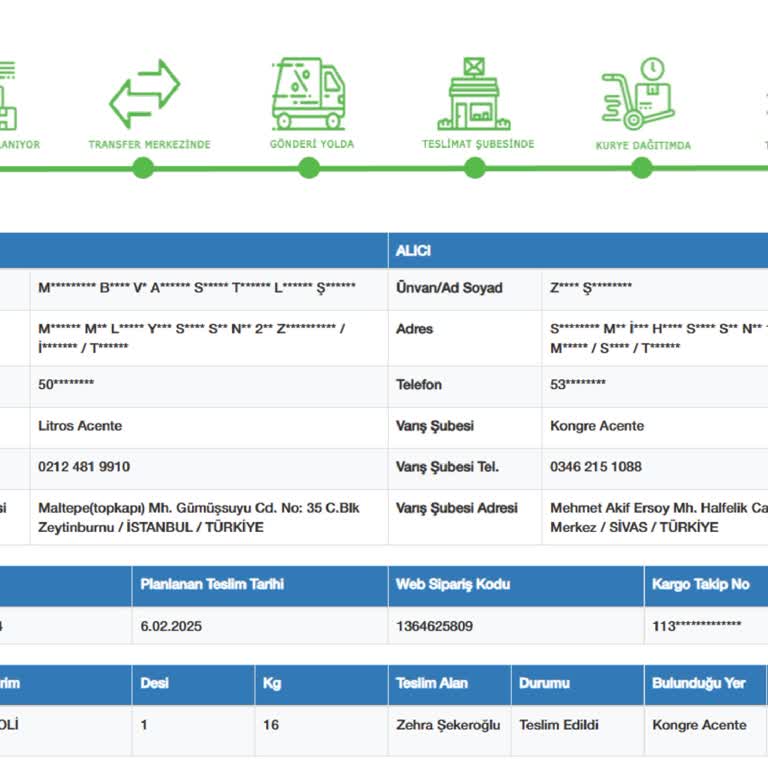 Sürat Kargo Teslimat Sorunu Ve İletişim Eksikliği