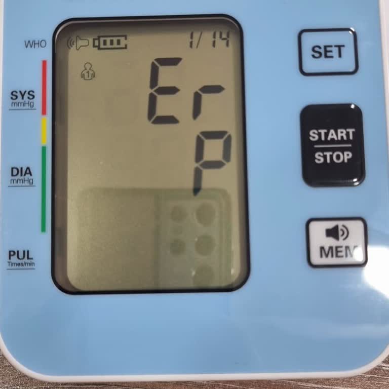 Tansiyon Aleti Sorunu Ve İletişimsizlik