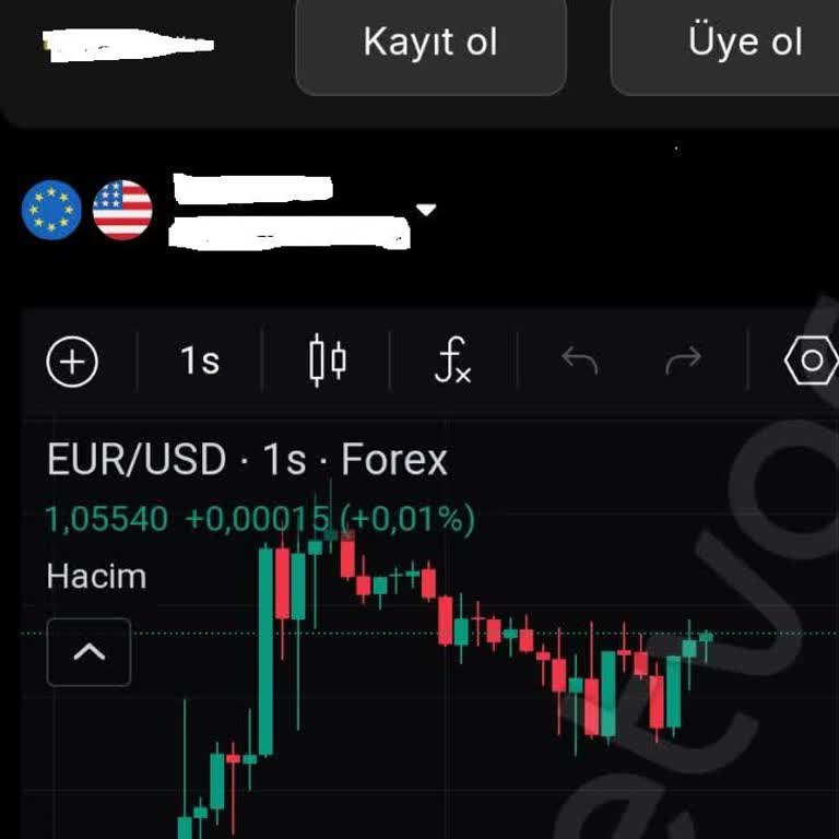 BTCTURK Hayal Kırıklığı Ve Baskı Dolu Bir Deneyim
