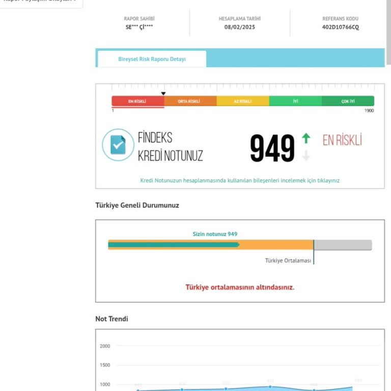 Findeks Kredi Notu Mağduriyeti