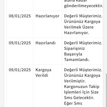 Mondy Shop'ta Kargo Ve İade Sorunu