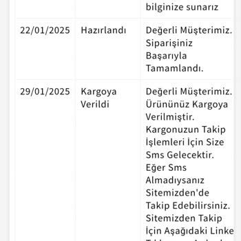 Mondy Shop'ta Kargo Ve İade Sorunu