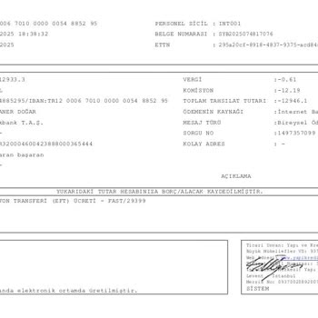 Sipariş Sonrası İletişim Sorunu Yaşadım