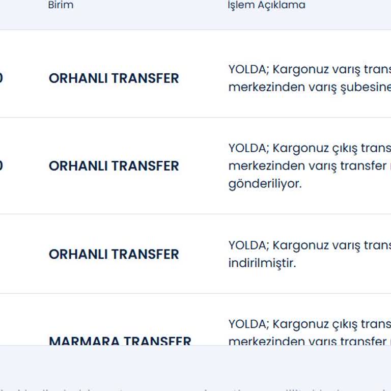 Teslim Edilmeyen Kargo: Aras Kargo Ümraniye Şubesi'nin Gecikmesi