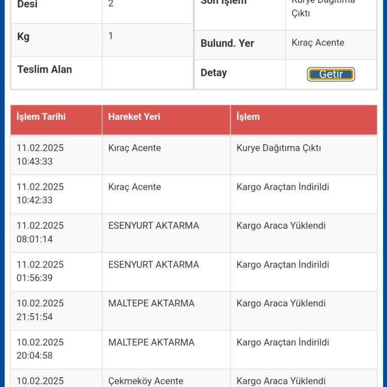 Kargo Teslimatında Şaşırtıcı İletişim Sorunu