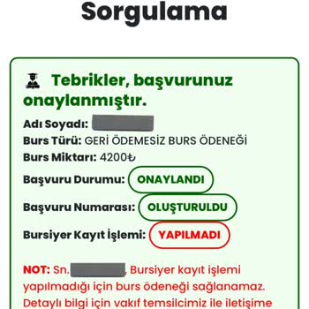 Kişisel Bilgilerimin Güvenliği Konusunda Endişelerim Var