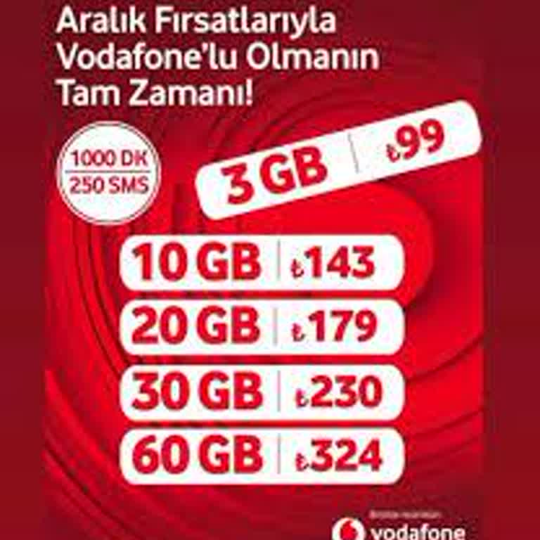 Vodafone Kampanya Fiyat Farkı Mağduriyeti