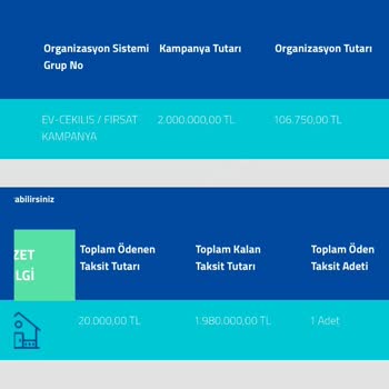 Fuzulev'de Çekiliş Hakkı Ve Ödemelerde Mağduriyet