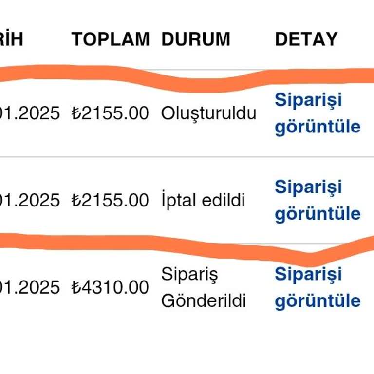 Kargoya Verilmeyen Sipariş Ve Ulaşılamayan Müşteri Hizmetleri