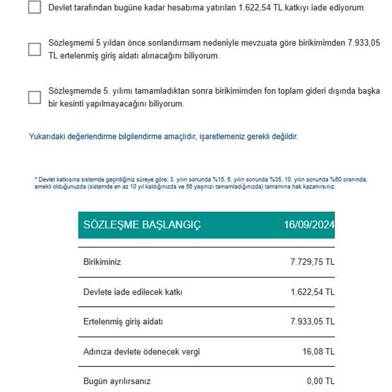 Beklenmedik BES Kesintisi Şoku