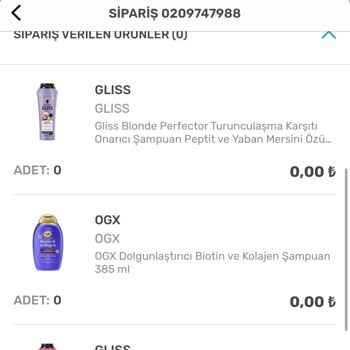 İptal Edilen Sipariş Ve Müşteri Hizmetleri Sorunu