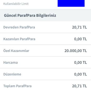 Halkbank ParafPara Anlaşmazlığı: Kuyumcuda Geçersiz Puanlar