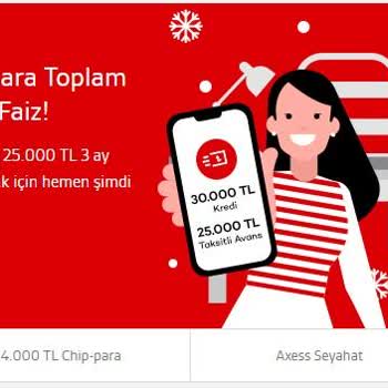 Faizsiz Kredi Kampanyasında Müşteri Hizmetleri Çıkmazı