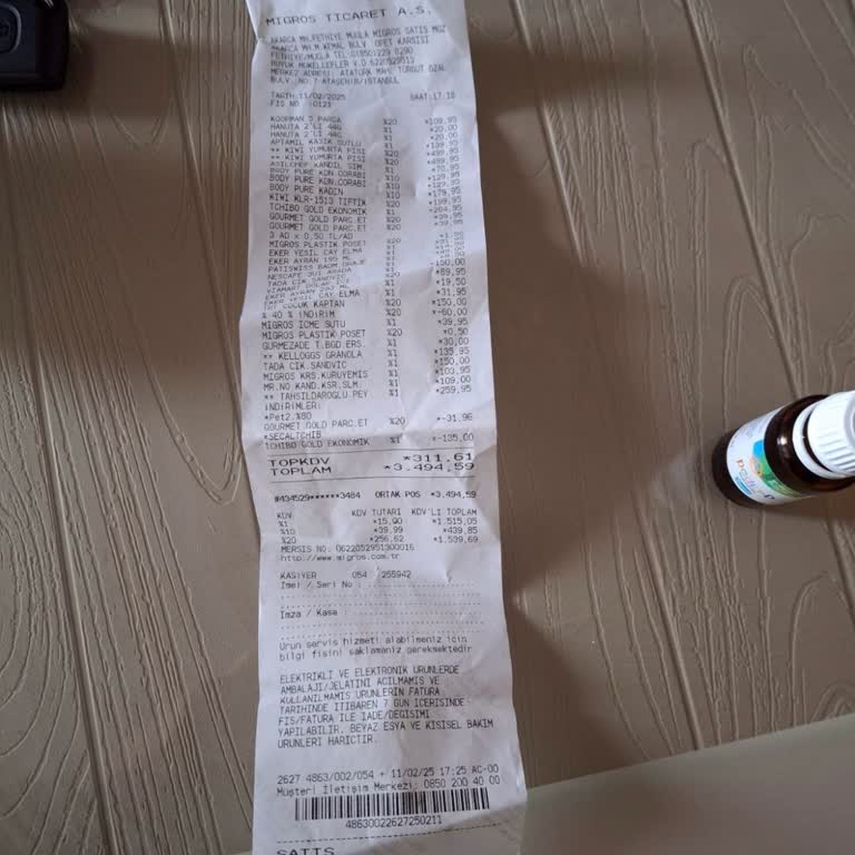 Migros Mağazasında Karşılaştığım Kaba Ve Tehditkar Davranış