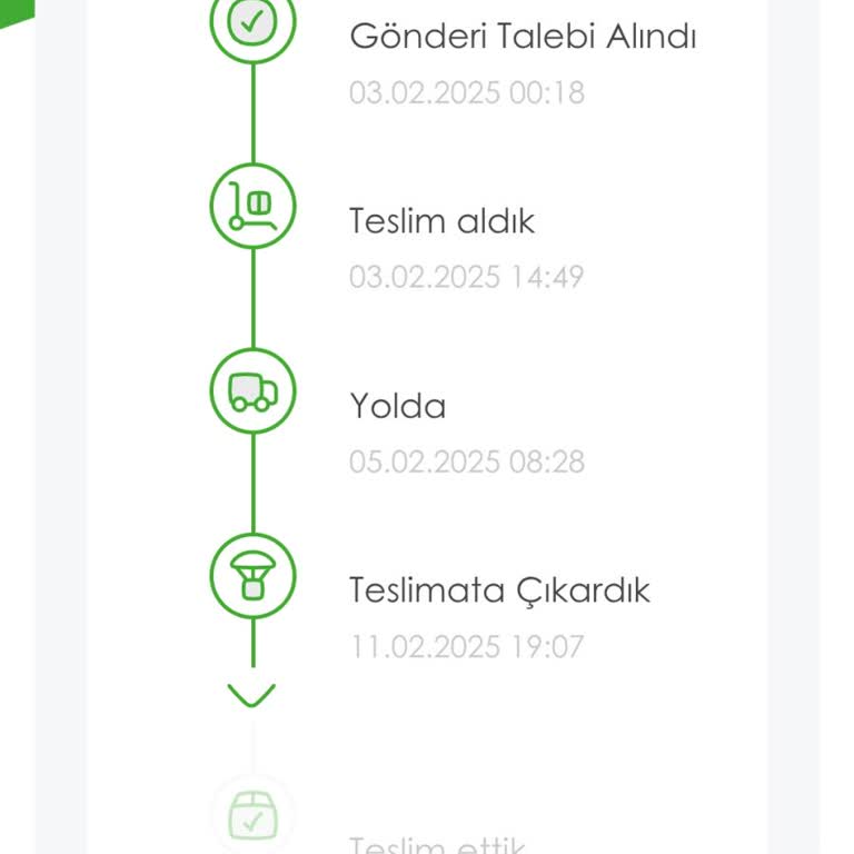 Kargo Teslimatında Sorumsuzluk Ve İletişimsizlik