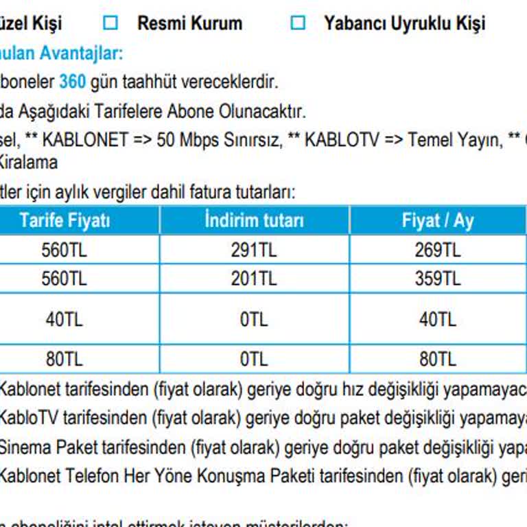 Modem Ücreti Ve Kullanılmayan Hizmetler İçin Haksız Kesinti