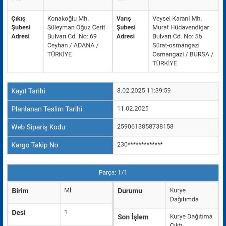 Dolap Uygulamasında Kayıp Ve Geciken Kargolar
