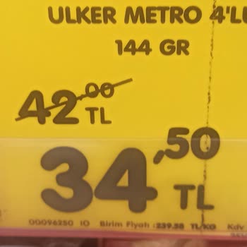 Fiyat Etiketi Ve Kasa Farklılıkları: Sürekli Tekrarlanan Sorun
