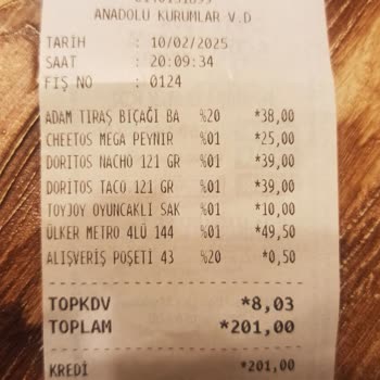 Fiyat Etiketi Ve Kasa Farklılıkları: Sürekli Tekrarlanan Sorun