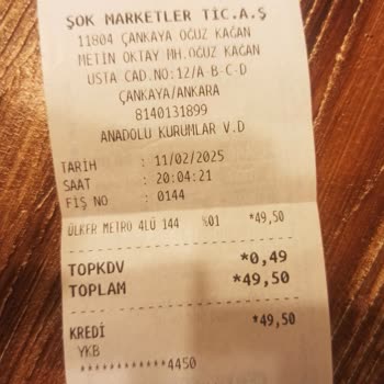 Fiyat Etiketi Ve Kasa Farklılıkları: Sürekli Tekrarlanan Sorun