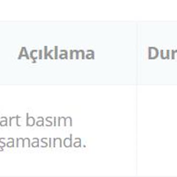 Passolig Kart Başvurusunda Bilgi Tutarsızlığı Ve Müşteri Hizmetleri Sorunu