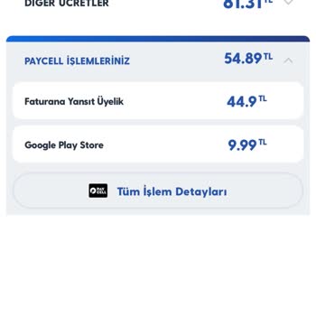 Yanlış Fatura Yansıtması Ve İade Talebi