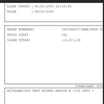 Boyner'de Parfüm Kalitesi Ve İade Sorunu