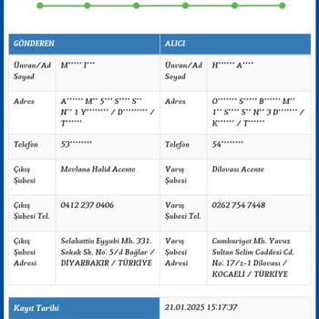 Teslim Edilmeyen Kargo Ve Güven Sorunu
