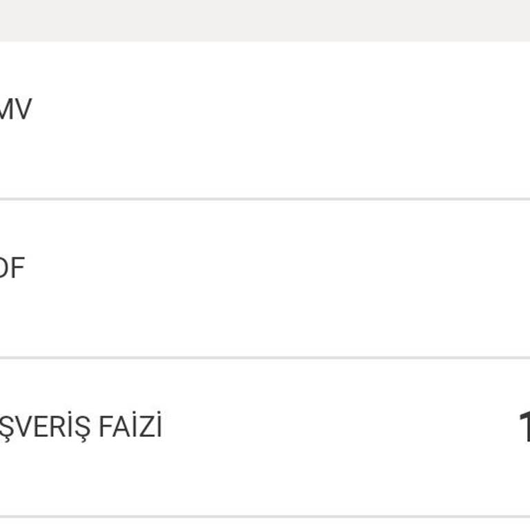 Yüksek Alışveriş Faizi Ve Kesinti Şikayeti