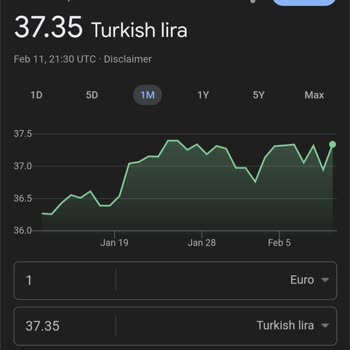 Garanti Bankası'nın Yüksek Kur Uygulamasıyla Mağduriyet