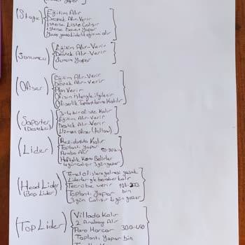 Ankara'da Şüpheli İş Teklifi Ve Kaçış Hikayem