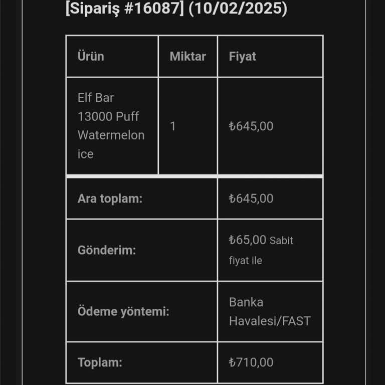 Vozolstore.org Sipariş Durumu Belirsizliği Ve İletişim Sorunu