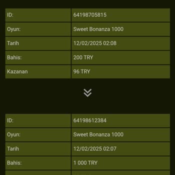 GrandPashaBet'te Sürekli Kayıp Ve Düşük Ödemeler