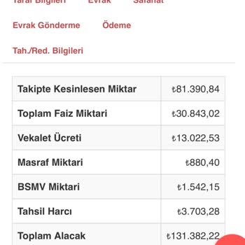 İcra Dosyamda Çifte Kesinti Ve Bilgi Eksikliği