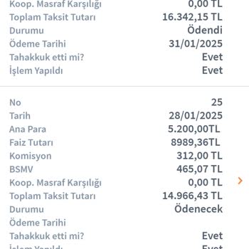 Kentsel Dönüşüm Mağduriyeti: Esnaf Kredisi Tüketici Kredisine Dönüştü
