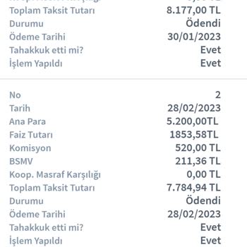 Kentsel Dönüşüm Mağduriyeti: Esnaf Kredisi Tüketici Kredisine Dönüştü
