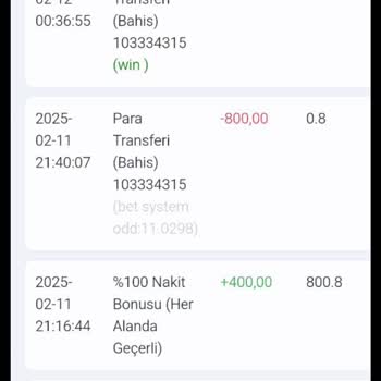 Betist'te Haksız Bakiye Silinmesi