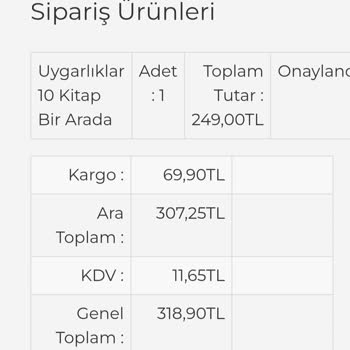 Kitap Seti Siparişimde İletişim Problemi Yaşıyorum