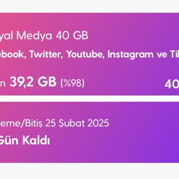 İnternet Paketi Dağilimi Sorunu