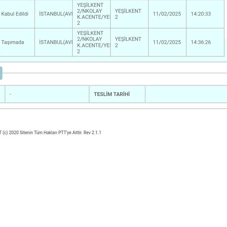 PTT Kargom İki Gündür Hareketsiz, Acil Yardım Bekliyorum