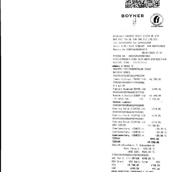 Boyner'den Aldığım Tommy Hilfiger Botun Hızla Deformasyonu Ve İade Talebim