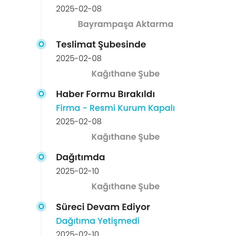 Kargoist Kargo Teslimatında Yaşanan Sorunlar Ve İletişim Eksikliği