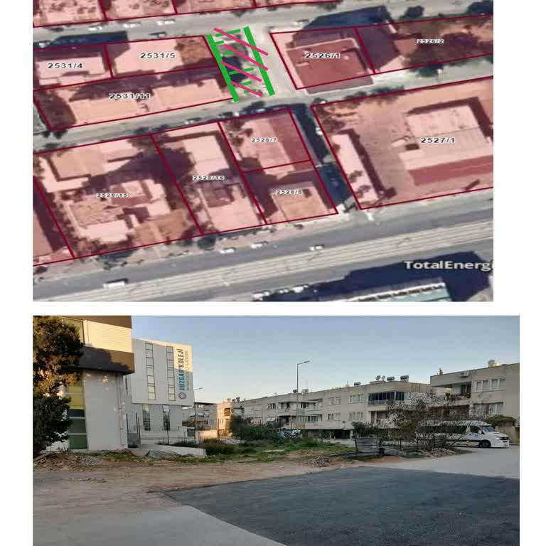 Resmi Kurumlar Arasında Sokak Kirliliği Ve Güvenlik Sorunu