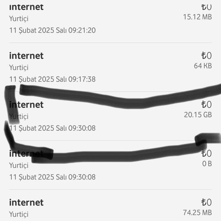 Yanlış Bilgilendirme İle Sınırsız Sosyal Medya Paketi Sorunu